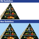 The Department of Agriculture has revised its old food pyramid to reflect the new guidelines.
